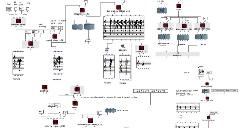 FCC Open Music tools v.01  